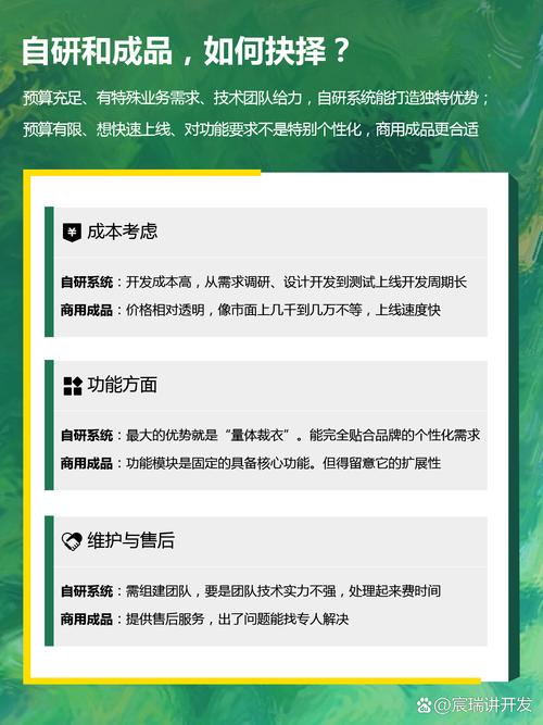 流量轻时代 这款全能练习软件，如何点亮我的学习与运营双视野