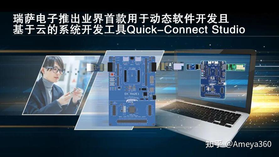 ameya360:瑞萨电子推出业界首款用于动态软件开发的系统开发工具